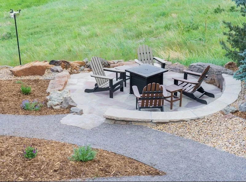 Harvester Landscapes
